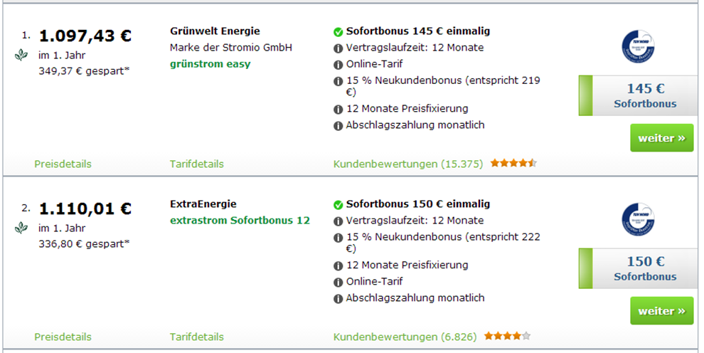 Günstige Ökostromanbieter in Köln Lindenthal